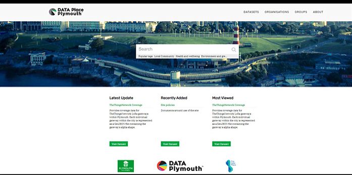 DATA Place Plymouth